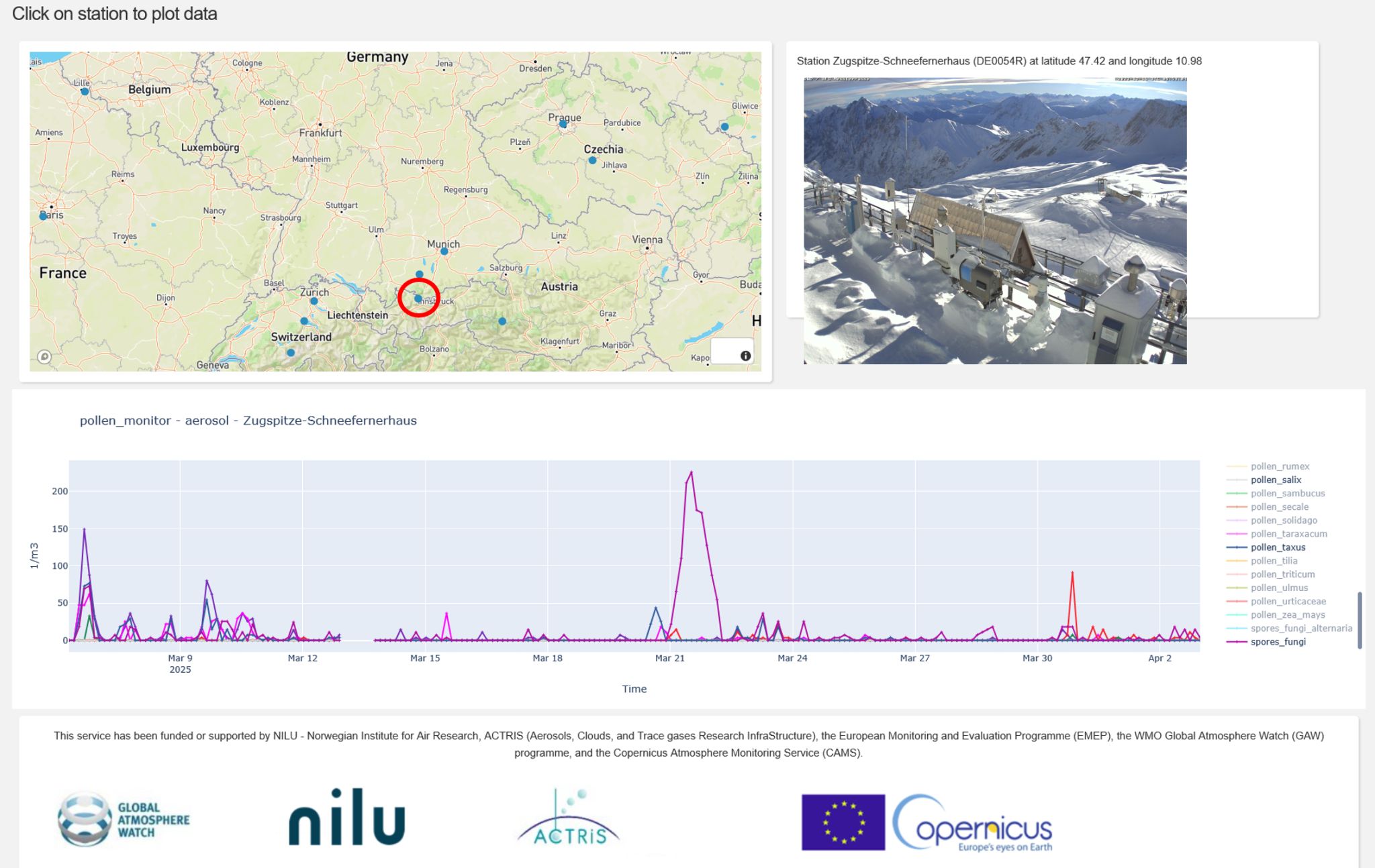 High-altitude pilot: Schneefernerhaus data live on EBAS