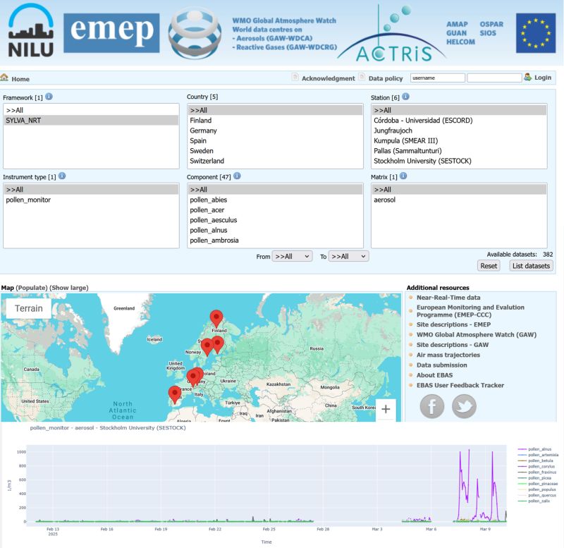 Stockholm bioaerosol data online